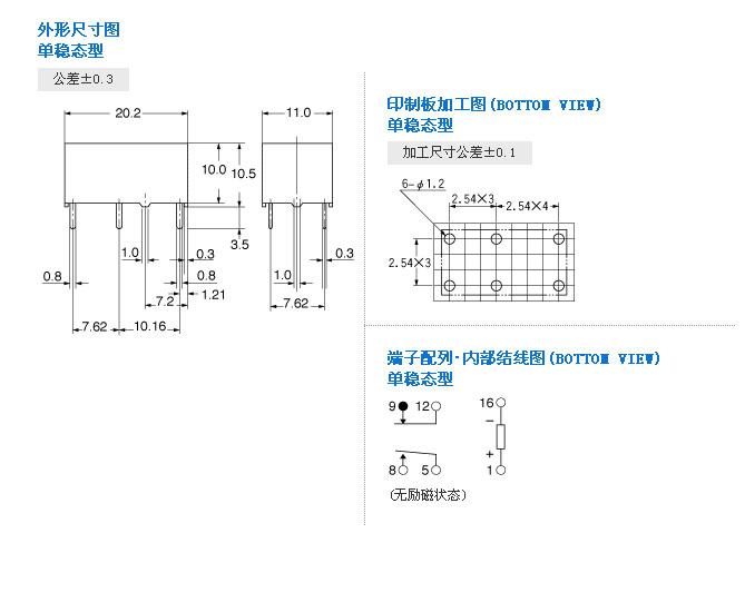 九州网页版-九州(中国)_九州(中国)
